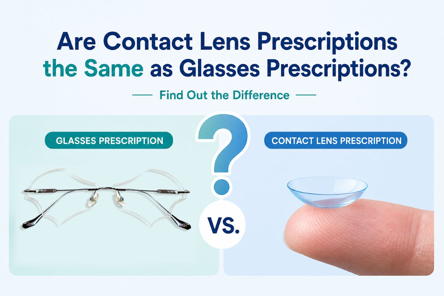 Are Contact Lens Prescriptions the Same as Glasses Prescriptions?